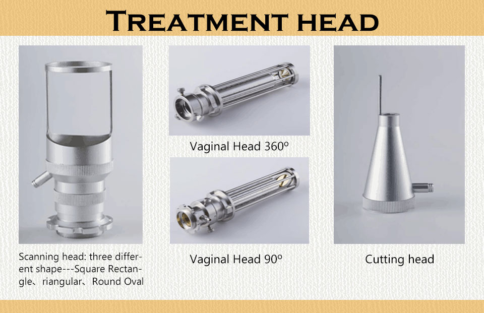 Dermatology Surgical Fractional Co2 Laser Scan And Cutting Device